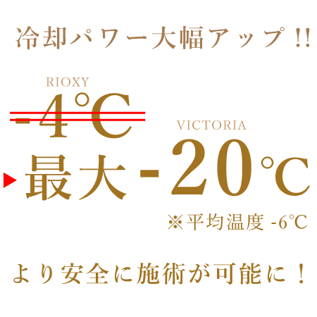 ヴィクトリア脱毛機は最大マイナス20℃で冷却